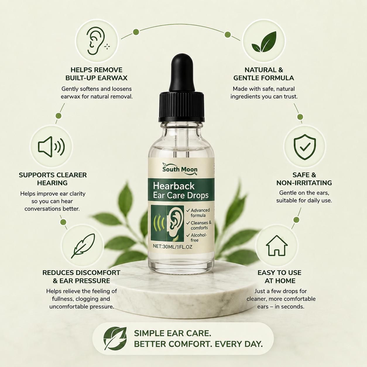 Hearback Ear Care Drops